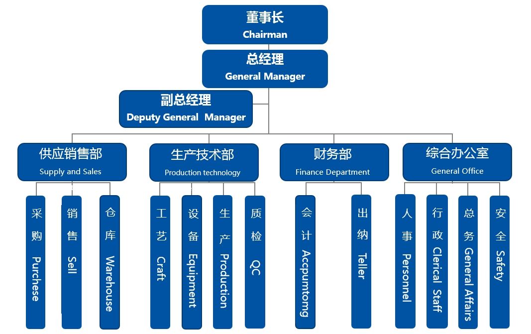 微信截图_20241128104702.jpg